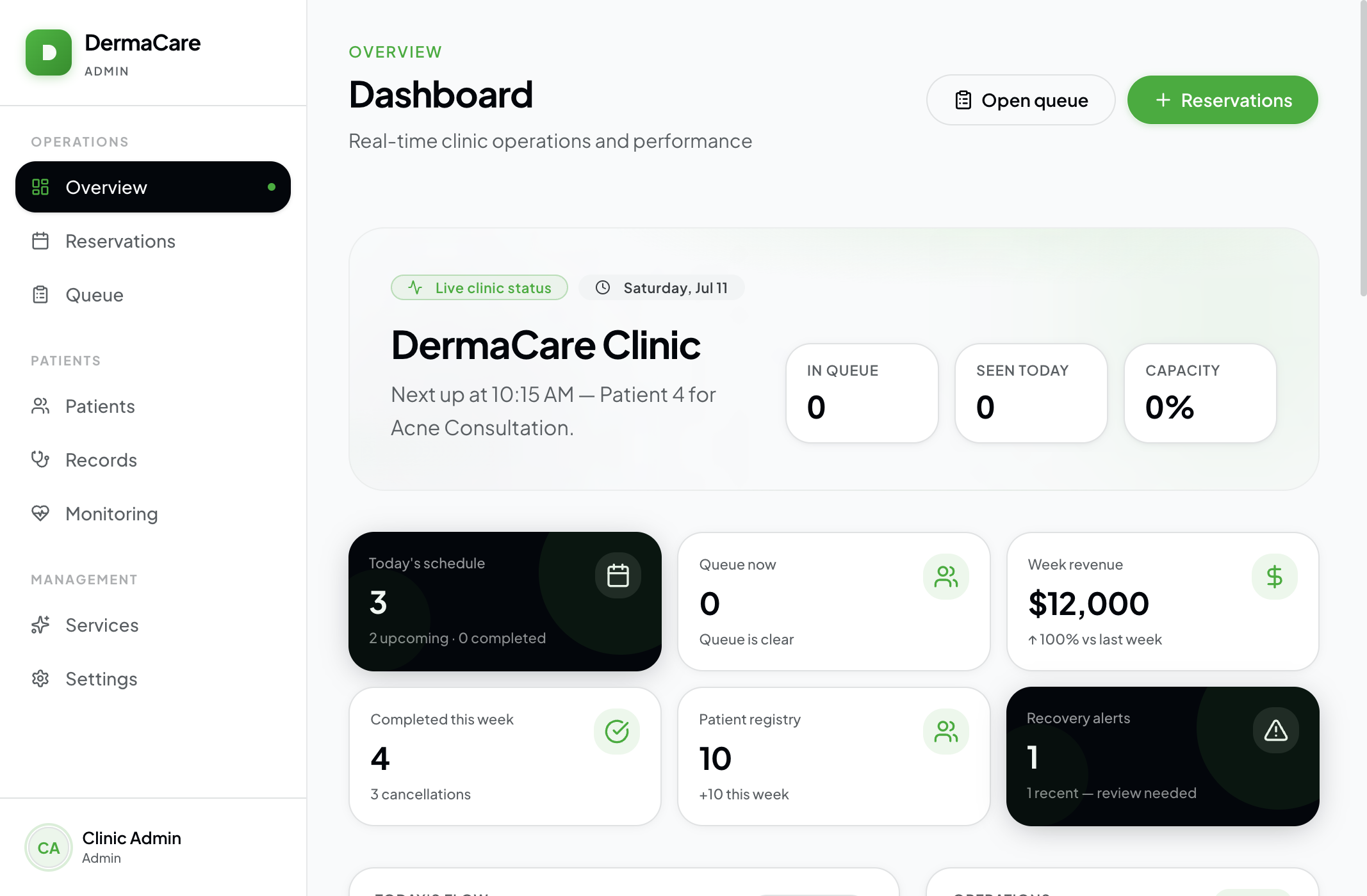 DermaCare Admin Dashboard DermaCare Admin Dashboard