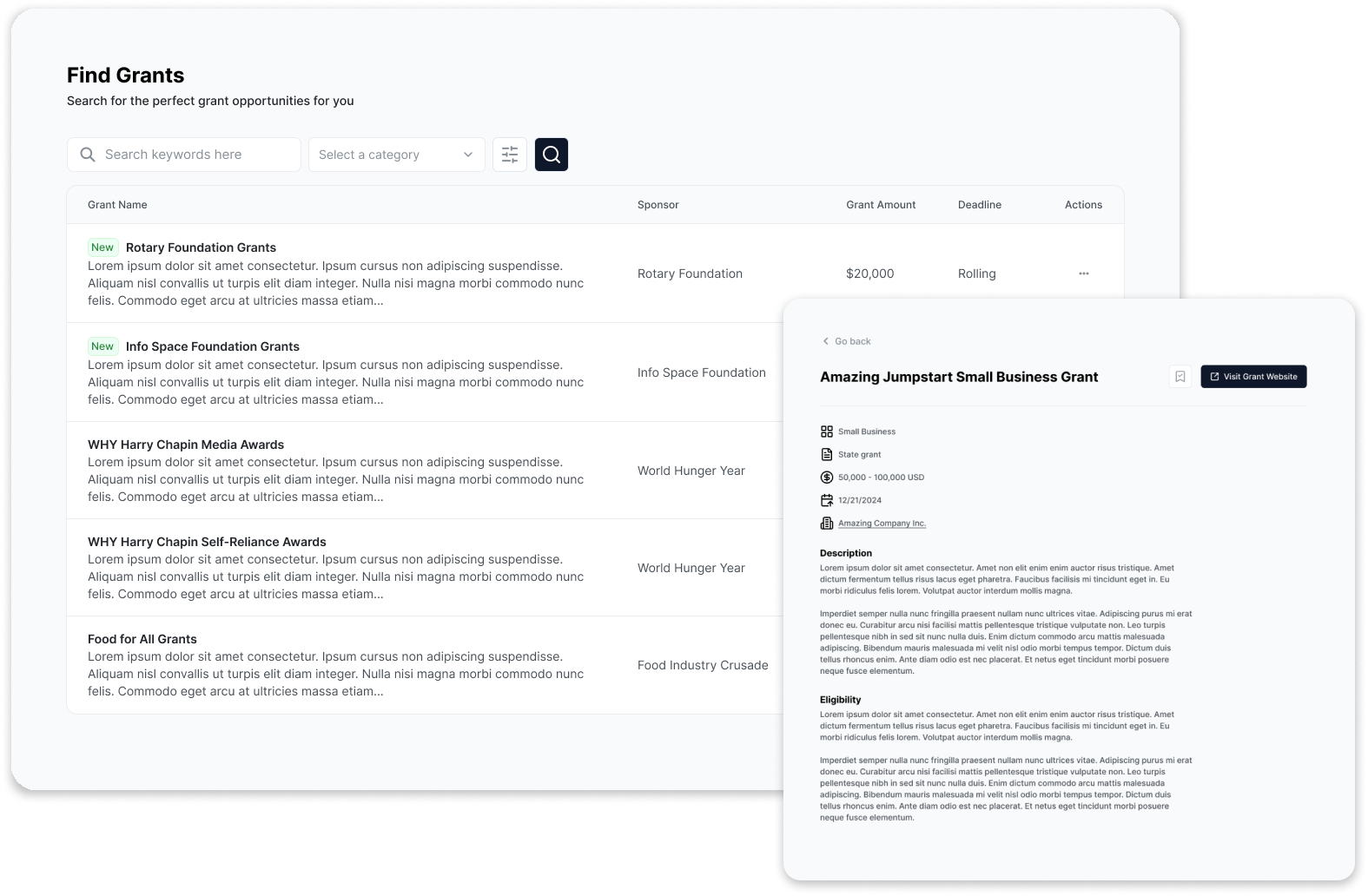 Fundit Dashboard Fundit Dashboard